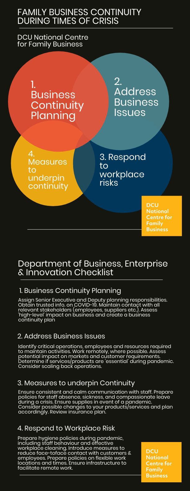 Family Business Continuity