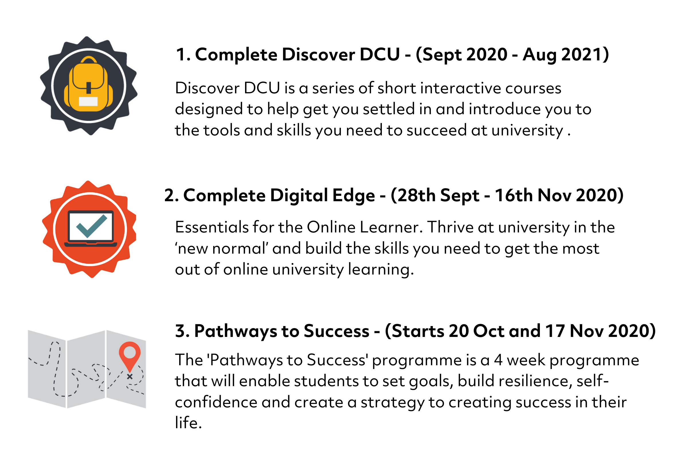 Steps to achieving the Bronze Award