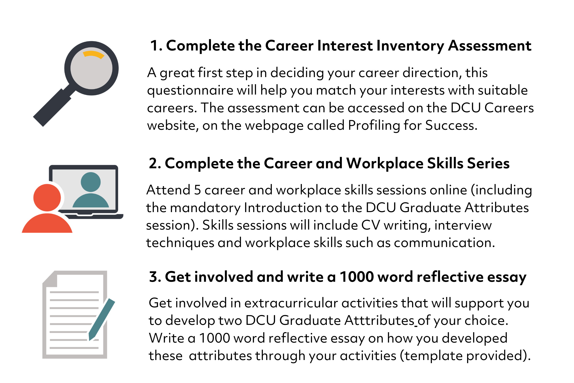 Steps to achieving the Silver award