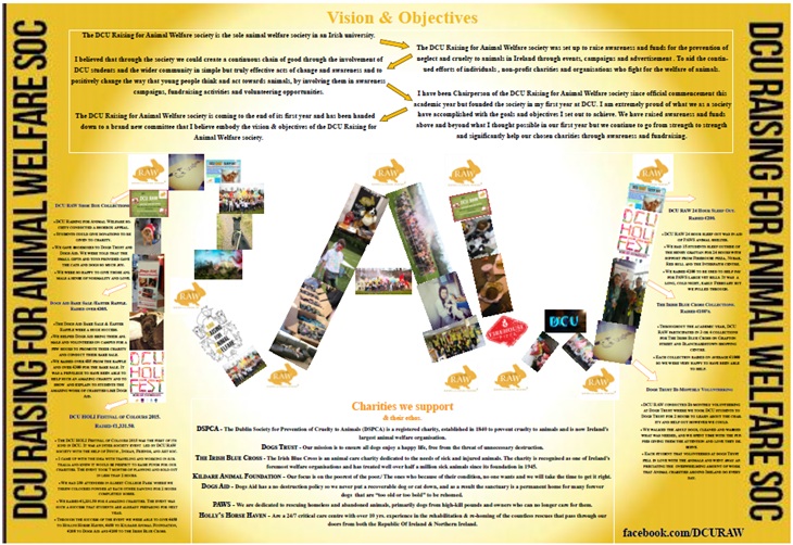 Raising for Animal Welfare (RAW) Society- poster DCU President's Awards for Engagement 2015-poster:Raising for Animal Welfare (RAW) Society