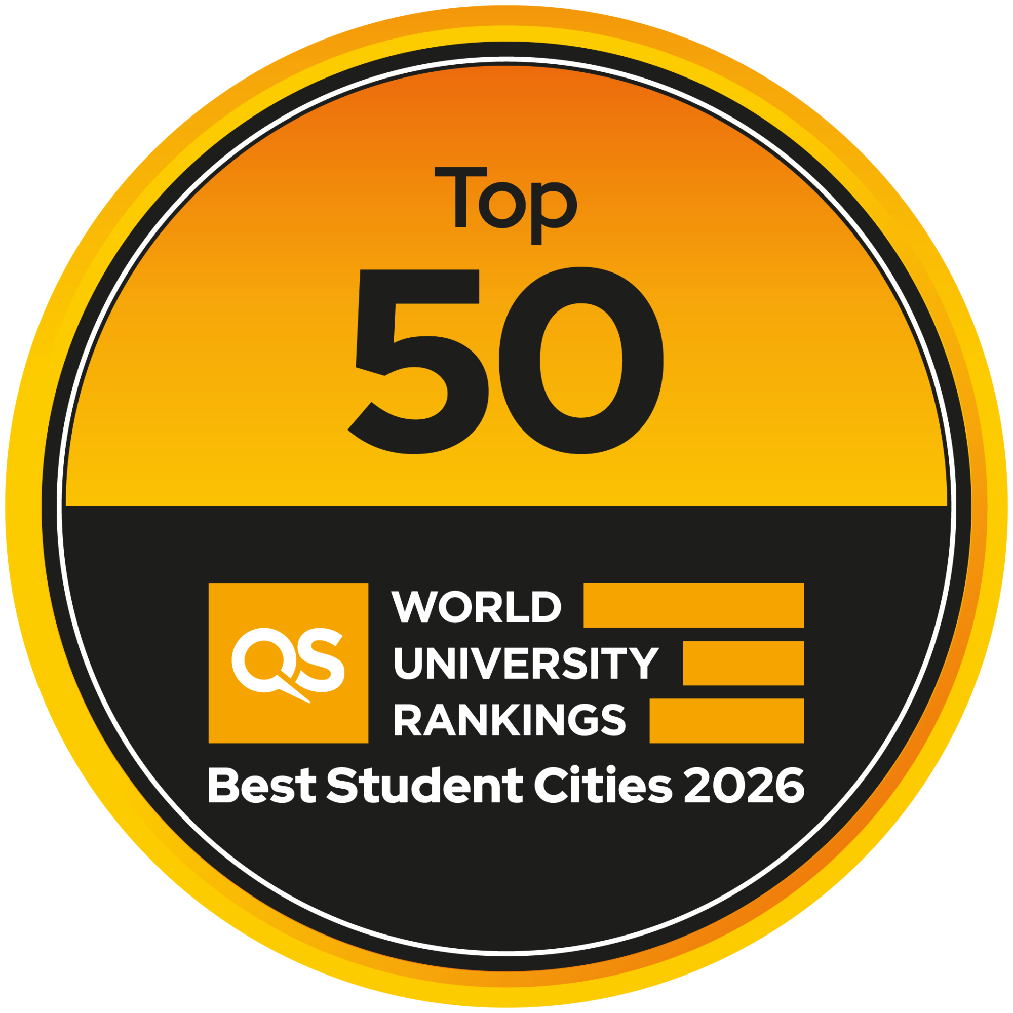 QS best Student City