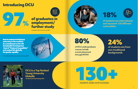 DCU Key statistics<br />
