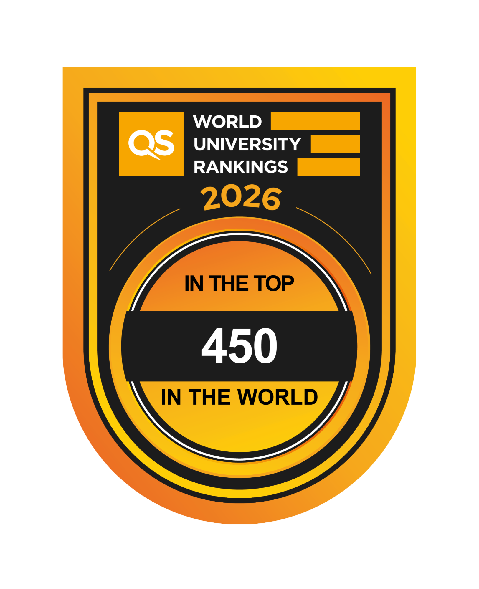 DCU World Top 450 QS World University Ranking