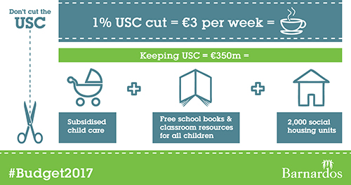 Barnardos Infographic on USC