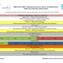 SMEC 2014 & SAILS Conference Programme