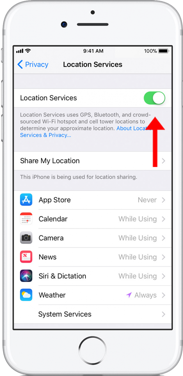 iPhone Location Services iPhone Location Services