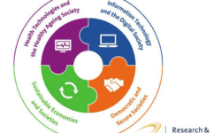 Logo of DCU Research and Enterprise hubs