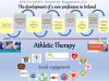 Poster10 DCU Presidents Awards for Engagement 2021