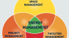 ENERGY MANAGEMENT IS CENTRAL TO THE ESTATES OFFICE FUNCTION