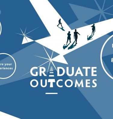 Graduate Outcomes Survey