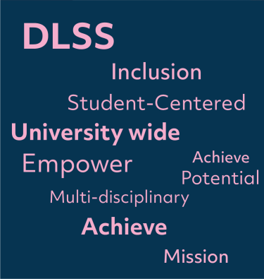 The aim of the Disability & Learning Support Service is to provide a student-centred multi-disciplinary service that empowers and enables students to reach their full potential in an inclusive learning environment.  We are committed to a university-wide approach in the promotion of equality of access and opportunities in DCU for all learners, including undergraduates, postgraduates, part-time, full-time and Online students.