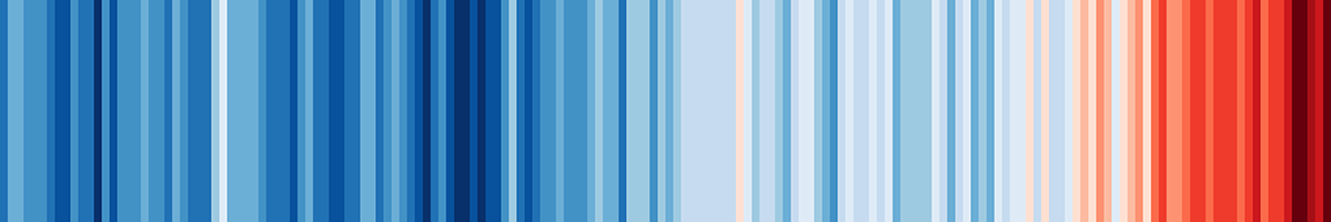 DCU Institute for Climate and Society