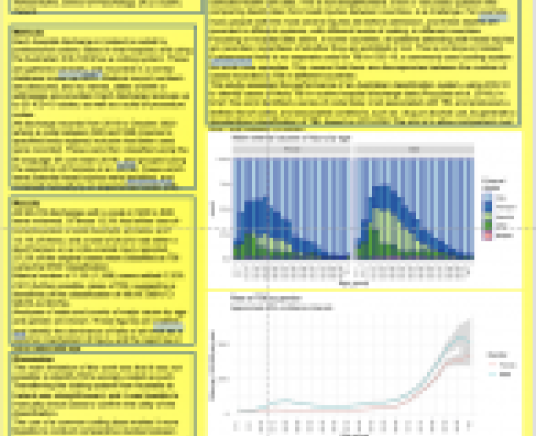 Our Poster Presentation