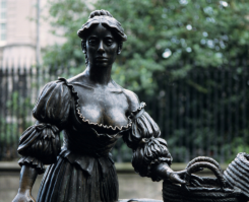 Shows a picture of the Molly Malone statue in Dublin, Ireland