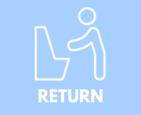 iCON OF SOMEONE USING A SELF SERVICE MACHINE, text overlaid reads Return