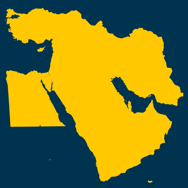 Middle east
