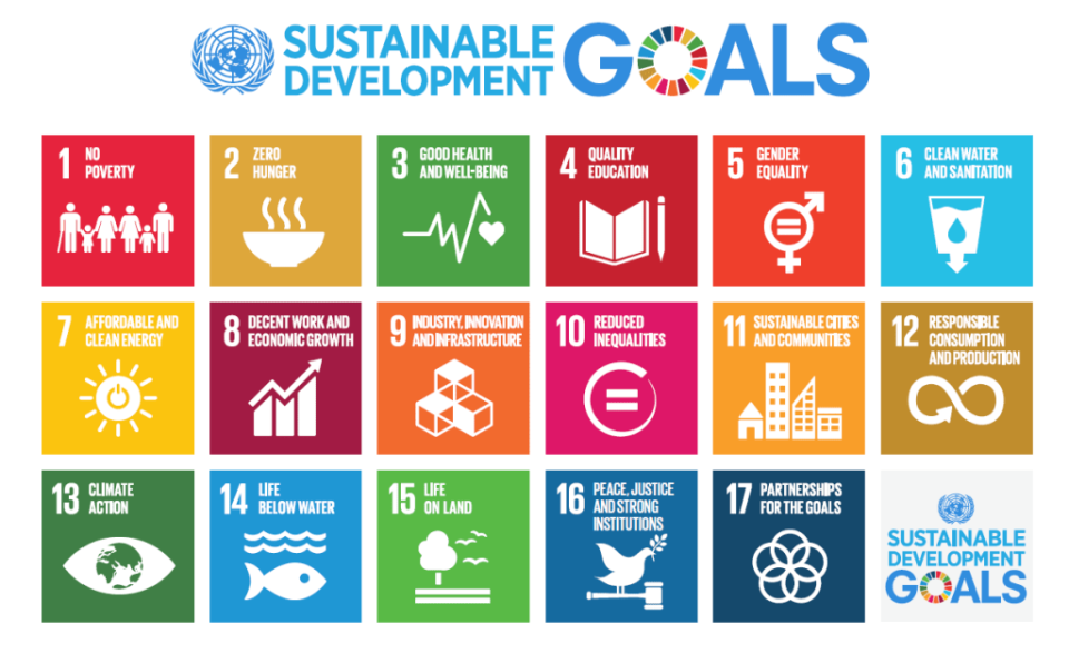 BSc in Global Challenges