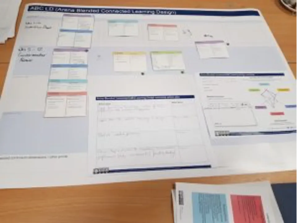 Proposed Storyboard and Action Plan
