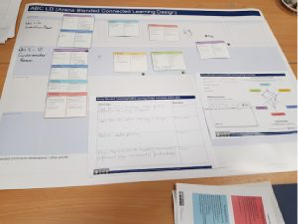 Proposed Storyboard and Action Plan