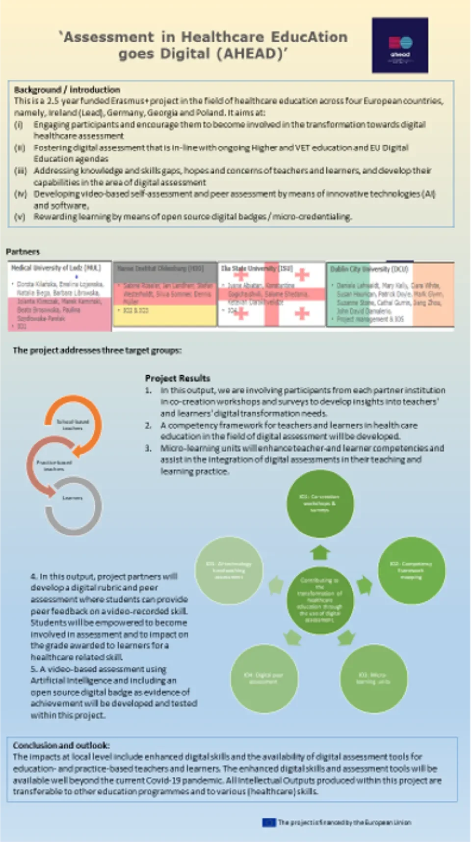 Ahead Project Poster