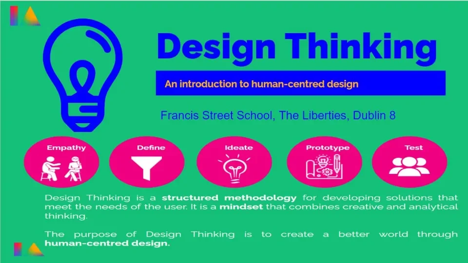 Design Thinking