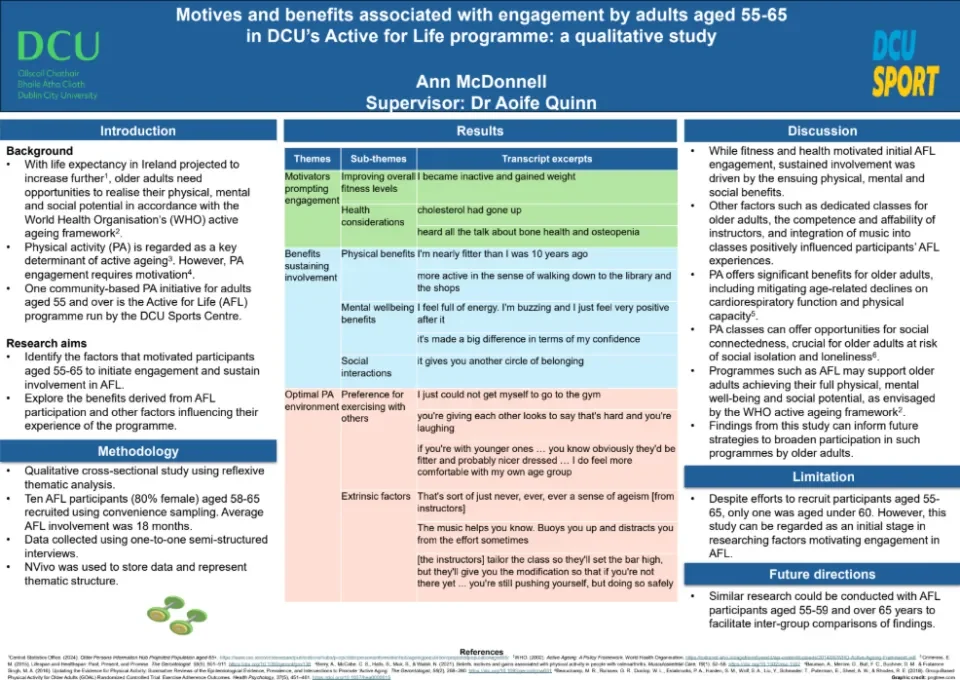 Active for Life Poster Presentation