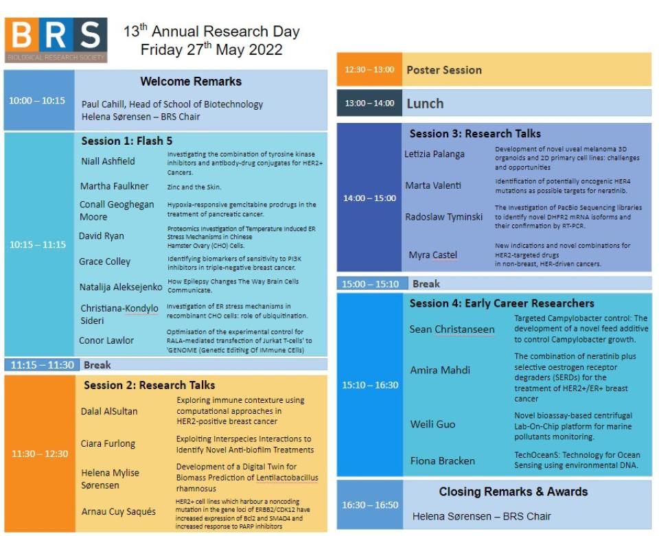 BRS Research Day Programme 2022