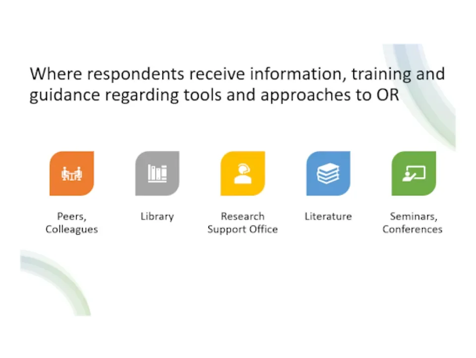 Open Research Survey Slide
