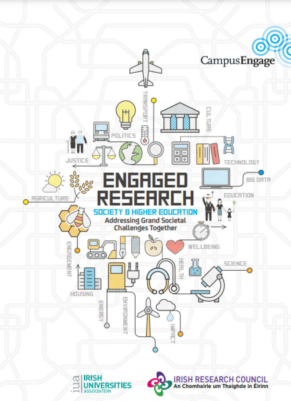 Engaged research higher ed 