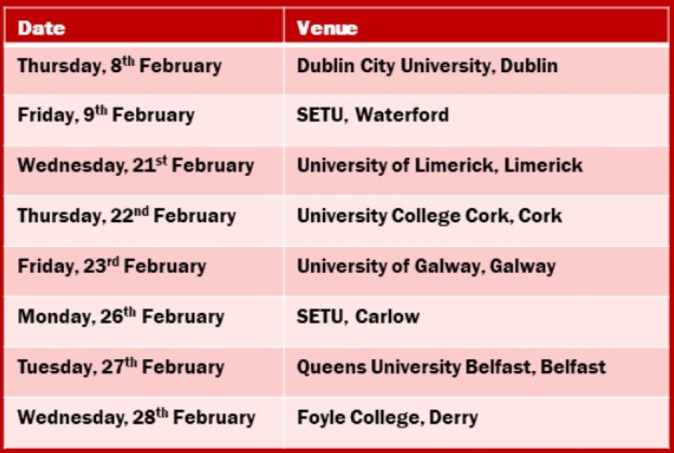 Tyndall Lecture series 2004