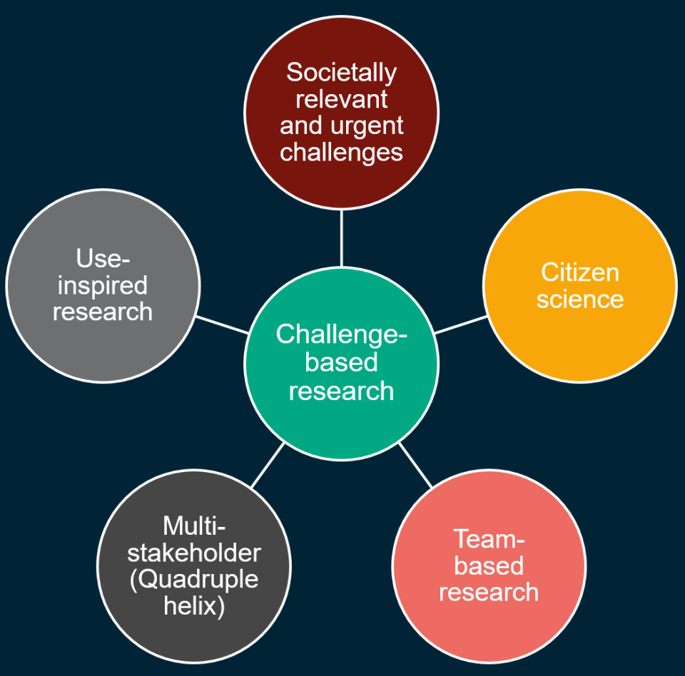 Research Newsletter Issue 81 Spotlight(04)