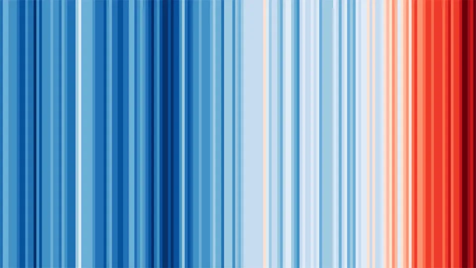 Climate Stripes