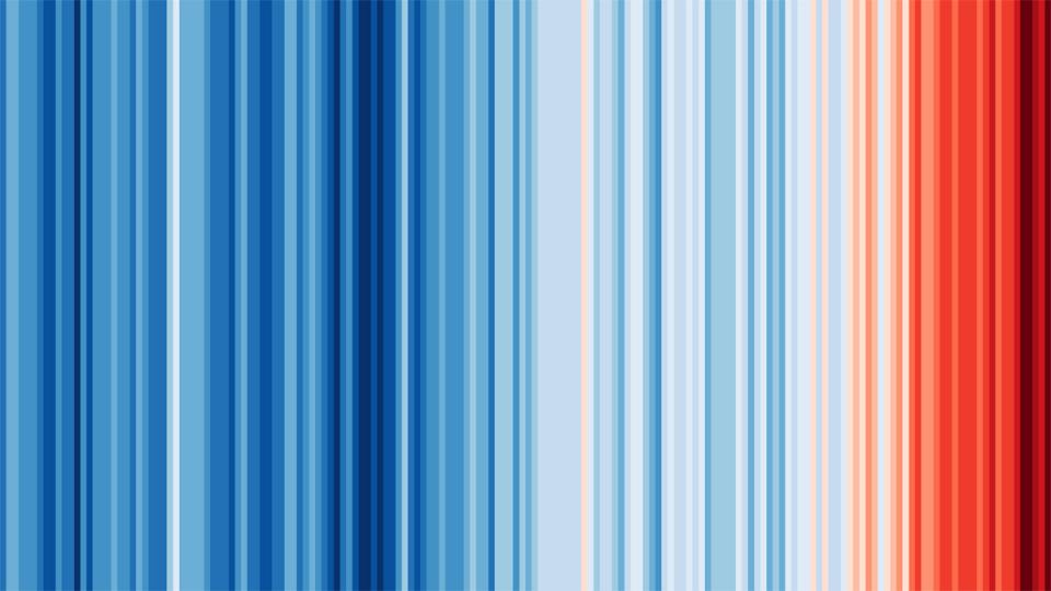 Climate Stripes