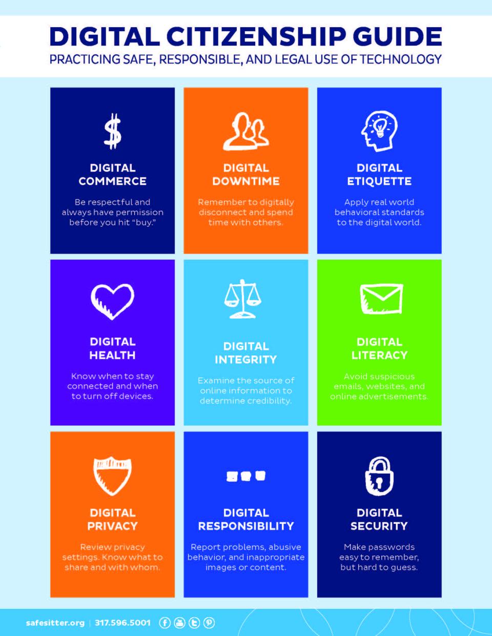 digital citizenship guide