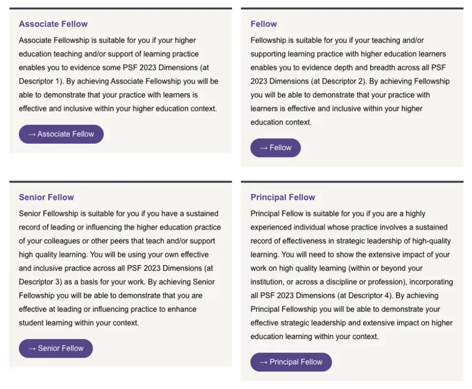 Description of 4 Advance HE Categories