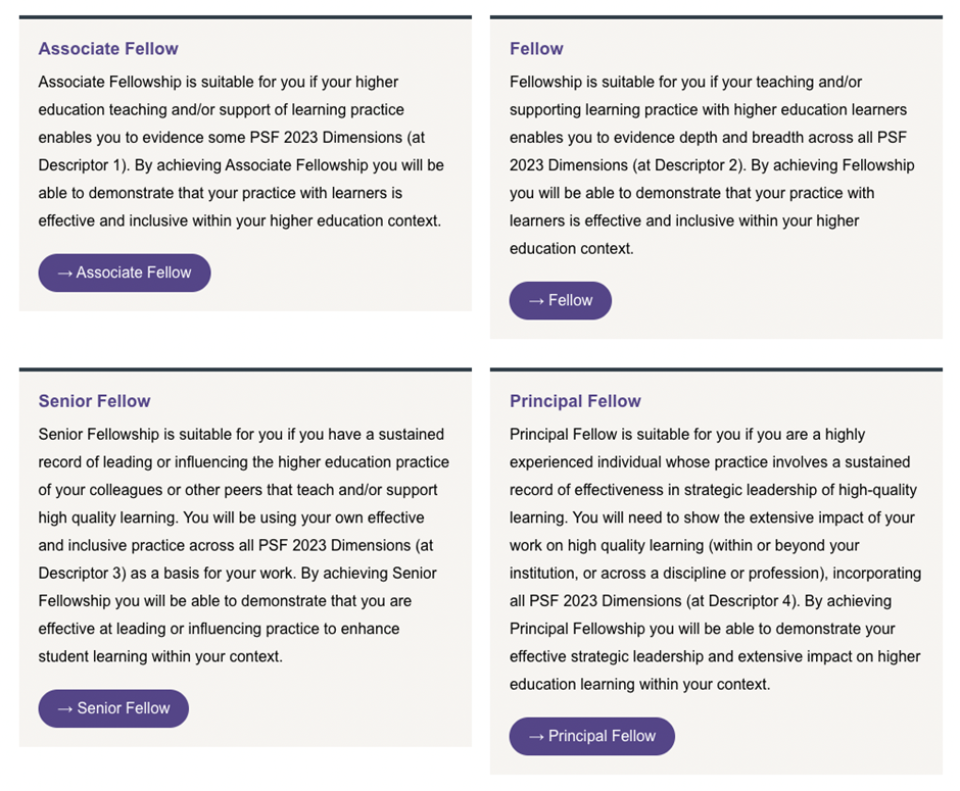 Description of 4 Advance HE Categories