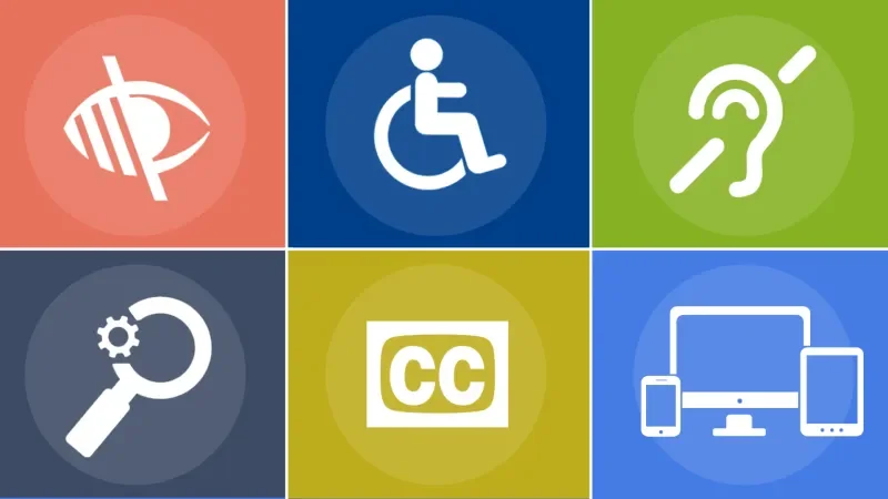 Accessibility logo with 6 images