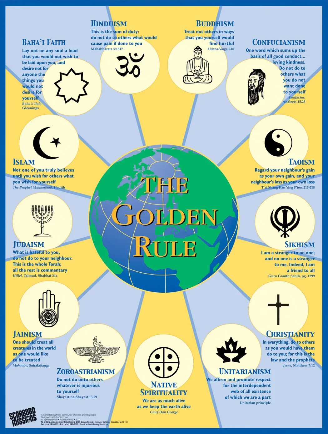 Paul McKenna and Kathy Murta on The Golden Rule and Interreligious Dialogue