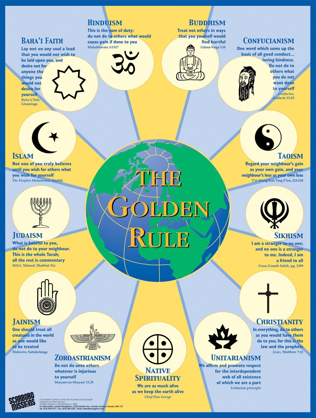 Paul McKenna and Kathy Murta  on The Golden Rule and Interreligious Dialogue