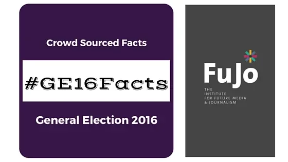 Post election analysis and discussion