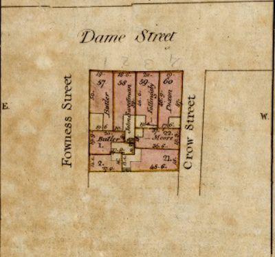 The History of Planning in Dublin City