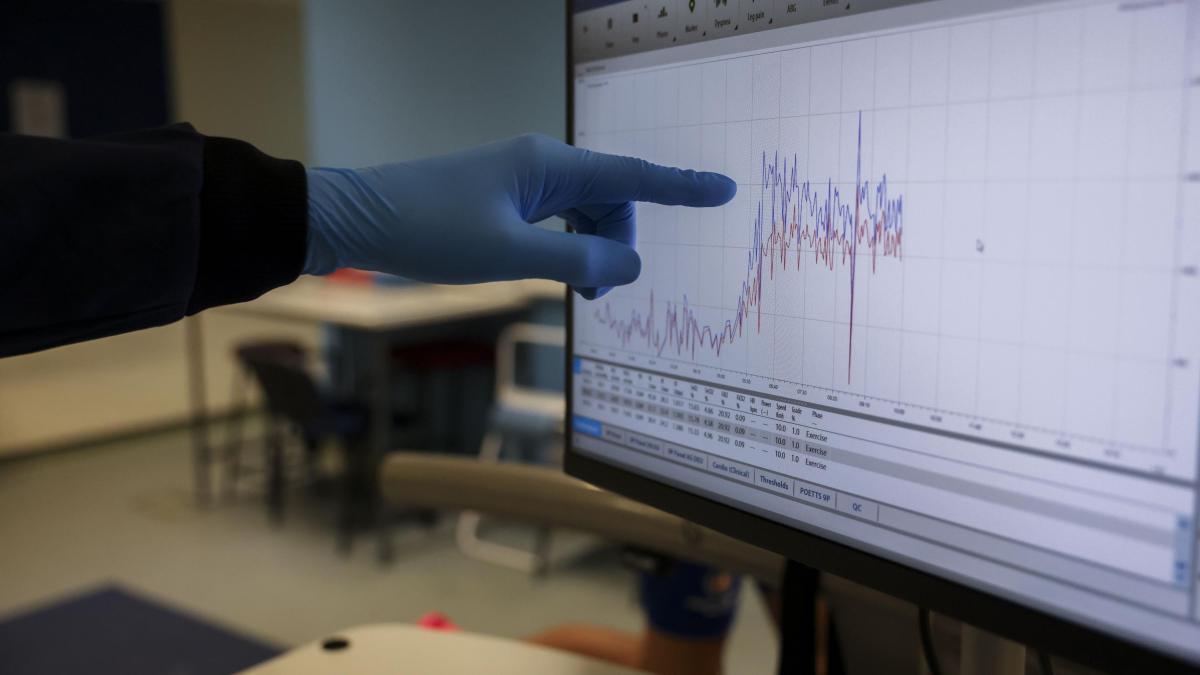 Shows data from fitness assessment experiment