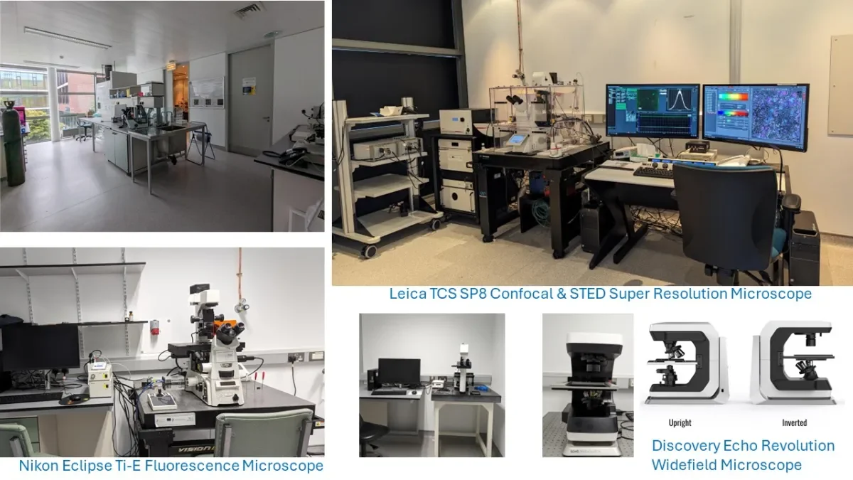 Imaging and Flow Cytometry Core Facilities