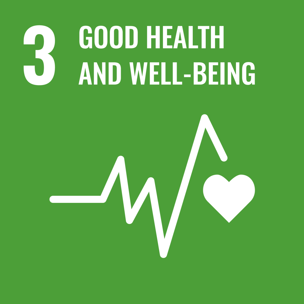 Shows UN SDG 2 - Good Health and Wellbeing