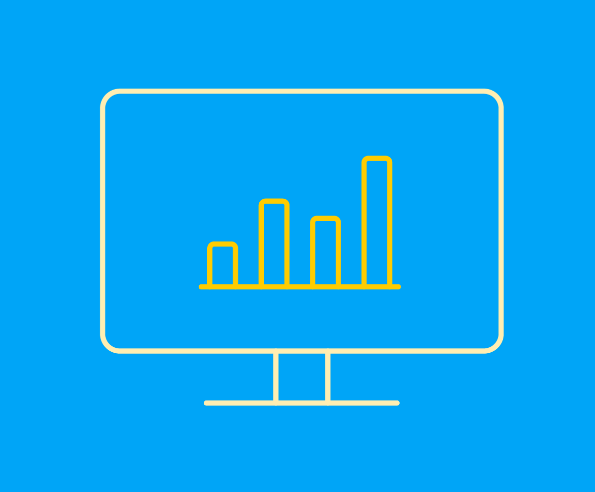 DCU Financial Report - Research