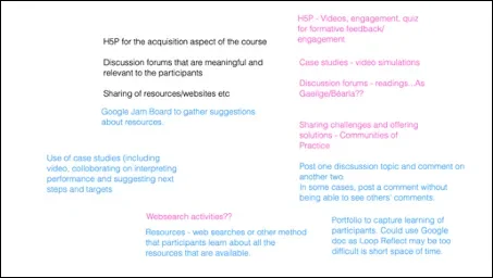 Whiteboard