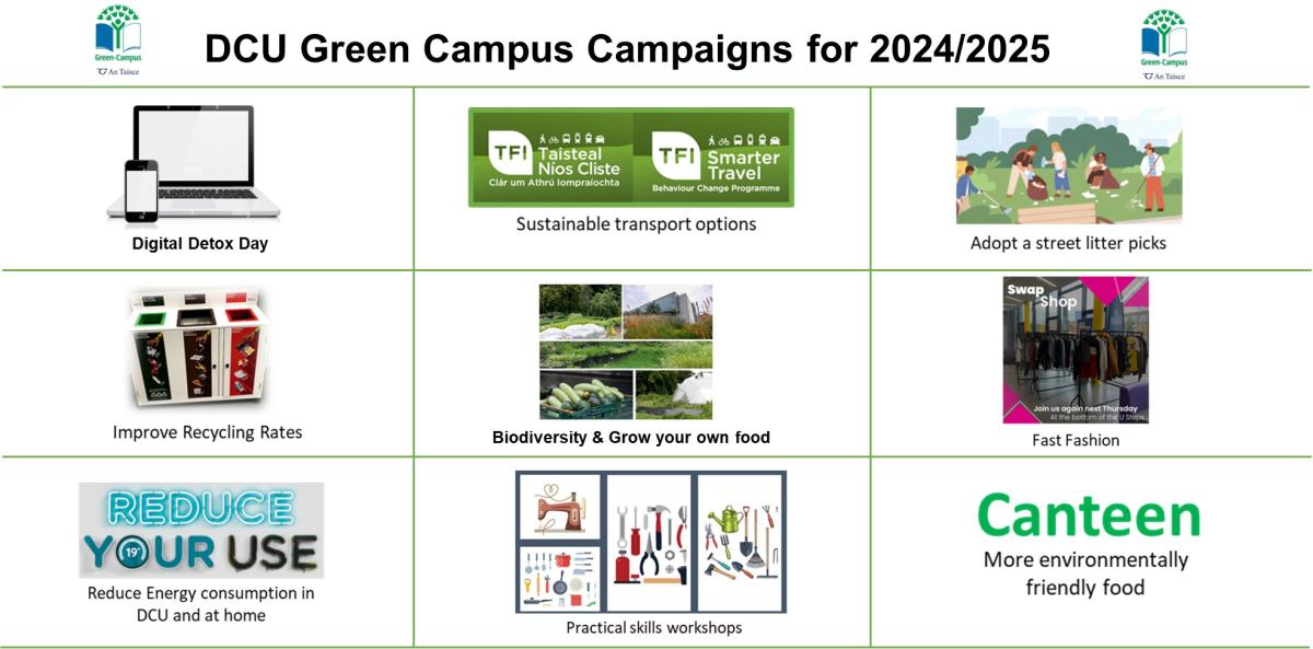 DCU Green Campus Actions