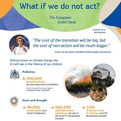 DCU Water: What if we don't act? EU Green Deal