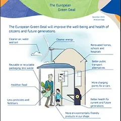 DCU Water: What's in it for me? EU Green Deal