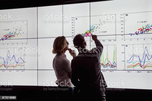 Research in ADAPT